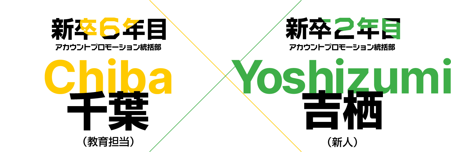 ［新卒6年目］千葉（教育担当）×［新卒2年目］吉栖（新人）